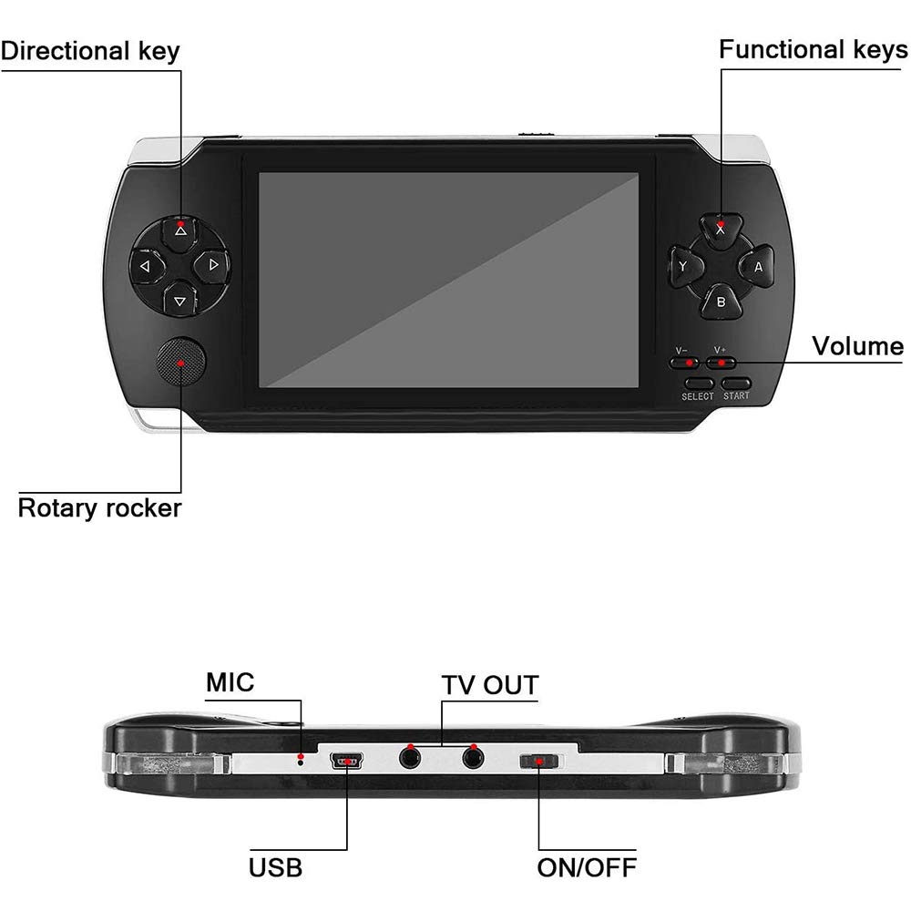 Console De Mão De 4,3 Polegadas Com 10000 Jogos 8GB/PSP/Jogador/PSV/PSVita