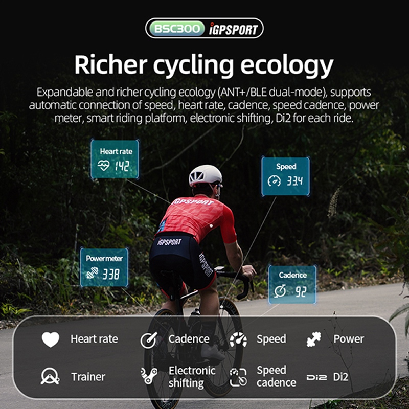 IGPSPORT BSC 100 200 300 Bluetooth ANT + Sincronização De Dados