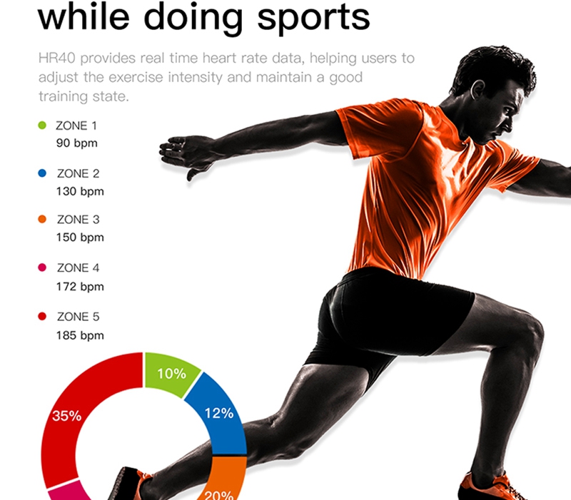 IGPSPORT BSC 100 200 300 Bluetooth ANT + Sincronização De Dados