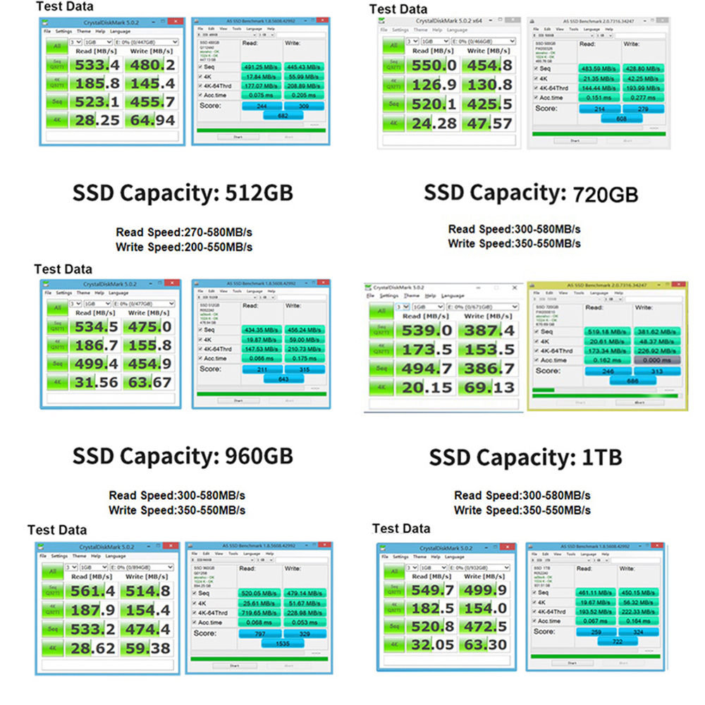 Goldenfir SSD 512GB 720GB 960GB 1TB Unidade Interna De Goldenfir SSD 512GB 720GB 960GB 1TB Unidade Interna De