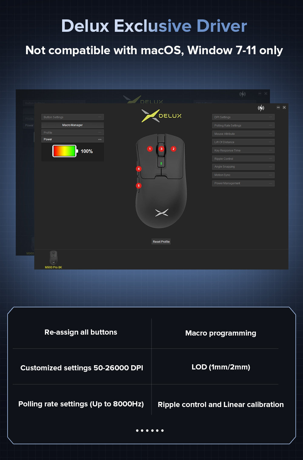 Delux M900 PRO PAW3395 Mouse Para Jogos DPI MAX 26000 Com Fio 2.4G Sem ...