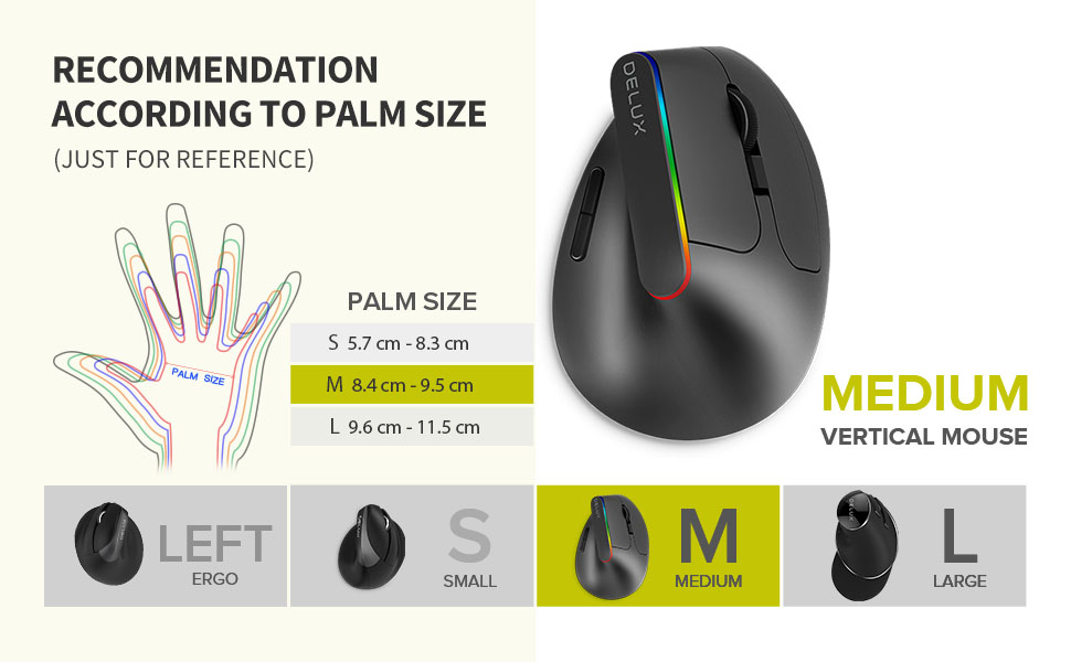 Delux M618C Botão Silent Mouse Sem Fio Ergonômico Vertical 6 Botões ...