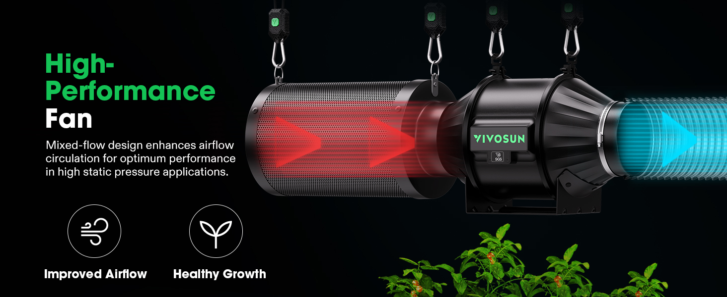 VIVOSUN Ventilador De Duto Em Linha AeroZesh T4/T6 , Exaustor De
