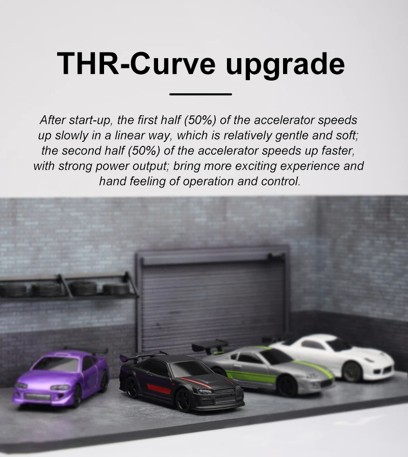 Turbo Racing ターボレーシング 1:76ミニRCカー オフロード