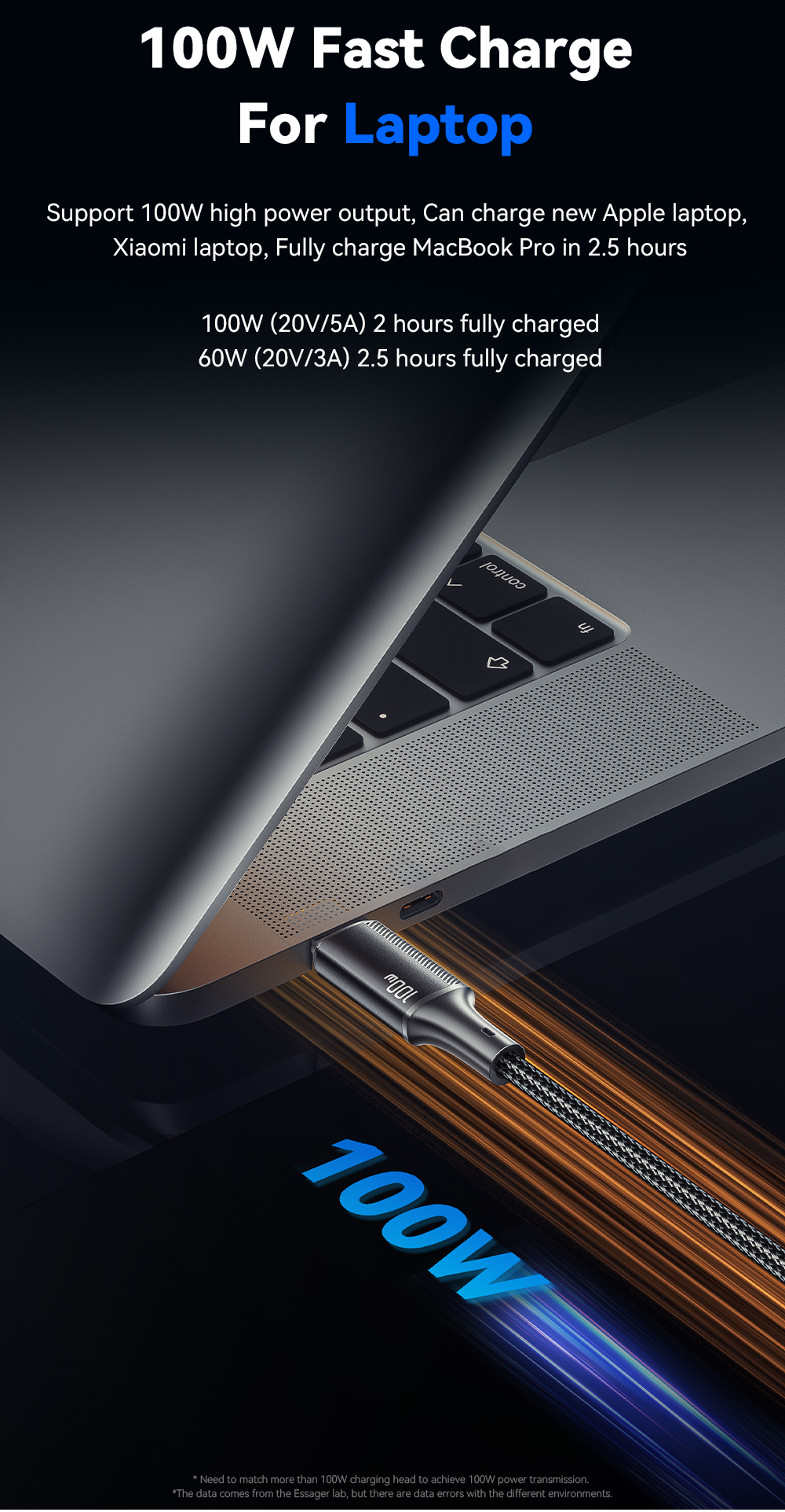 ESSAGER Cable de carga USBC a USB C de 100 W con pantalla, 5 A 20 V