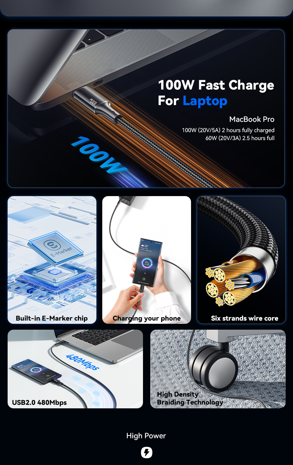 Cabo Carregador USB-C LOFTEK - Para Luzes De Piscina Submersíveis