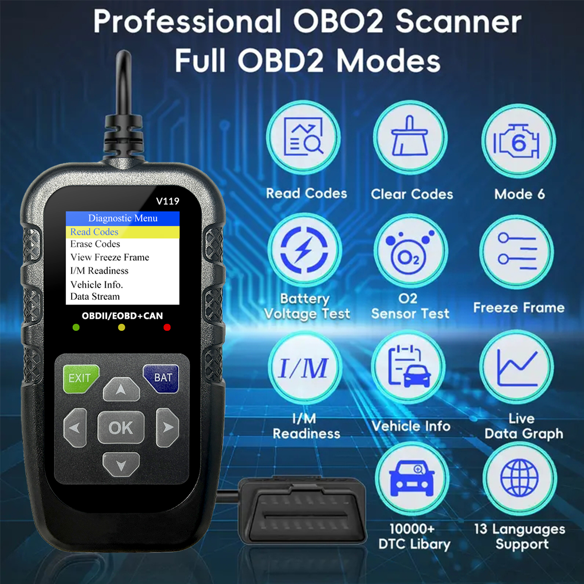 Ferramenta de diagnóstico OBD2 para carros, scanner de falhas do motor ...