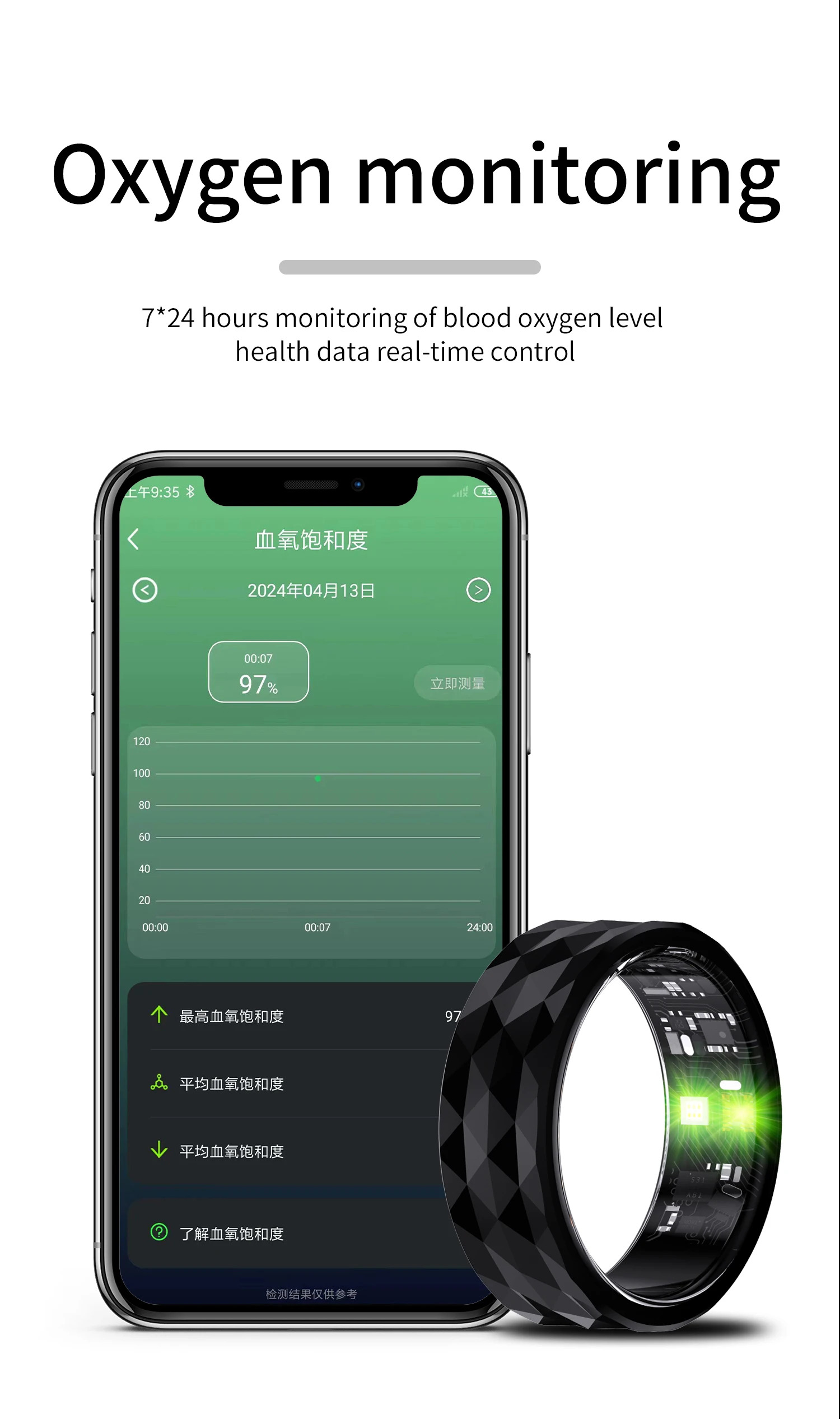 Multi Funcional R12M Health Smart Rings Sport Ring Com Oxigênio Sangue ...
