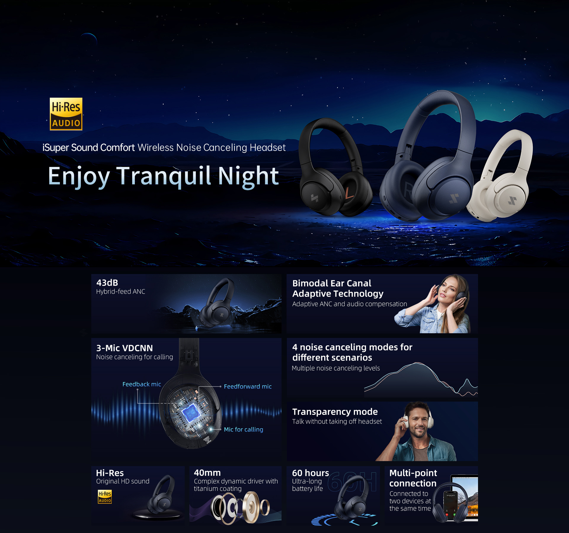 iSuper Sound Comfort ANC Fones De Ouvido Sem Fio , Bluetooth 5.4 ...