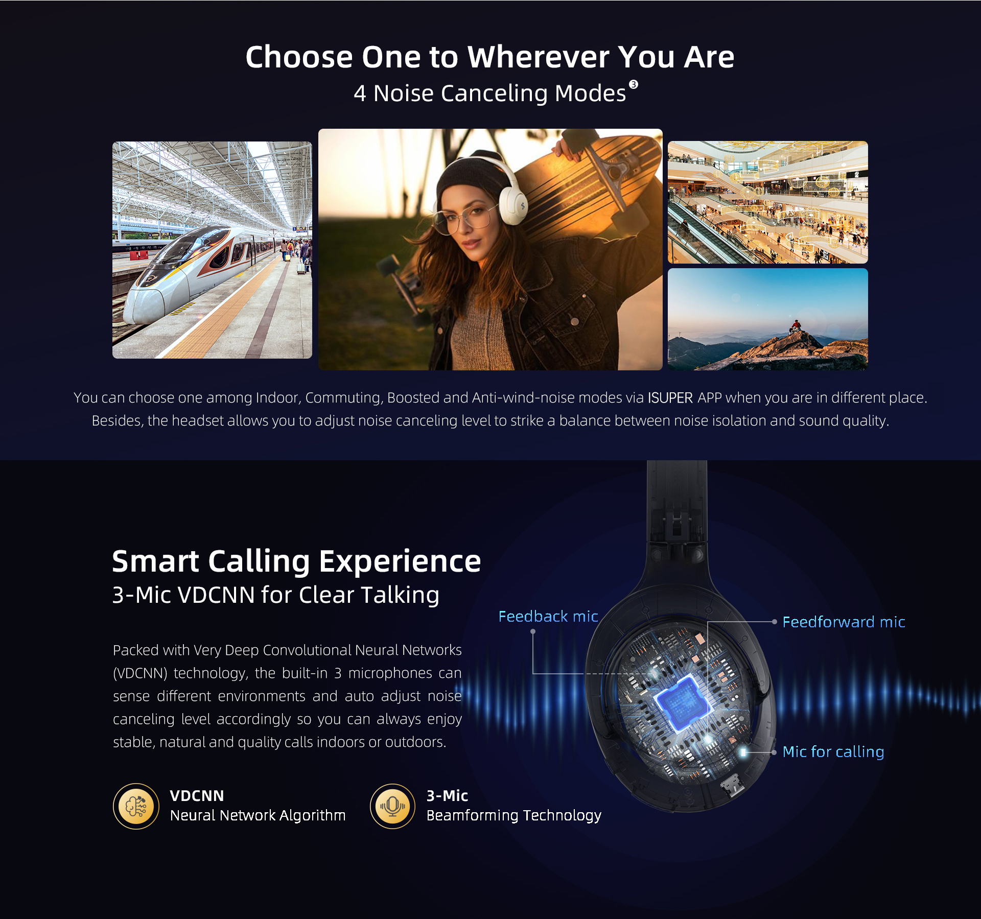 iSuper Sound Comfort ANC Fones De Ouvido Sem Fio , Bluetooth 5.4 ...