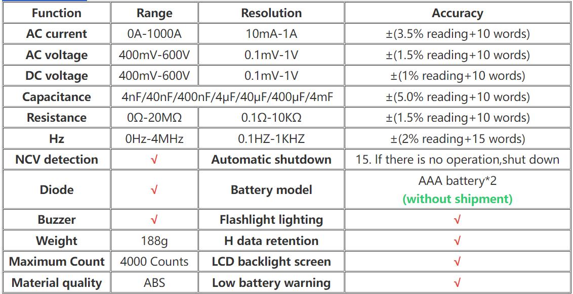 ANENG CM83 Pinça Amperimétrica Digital 1000A AC Capacitância De ...