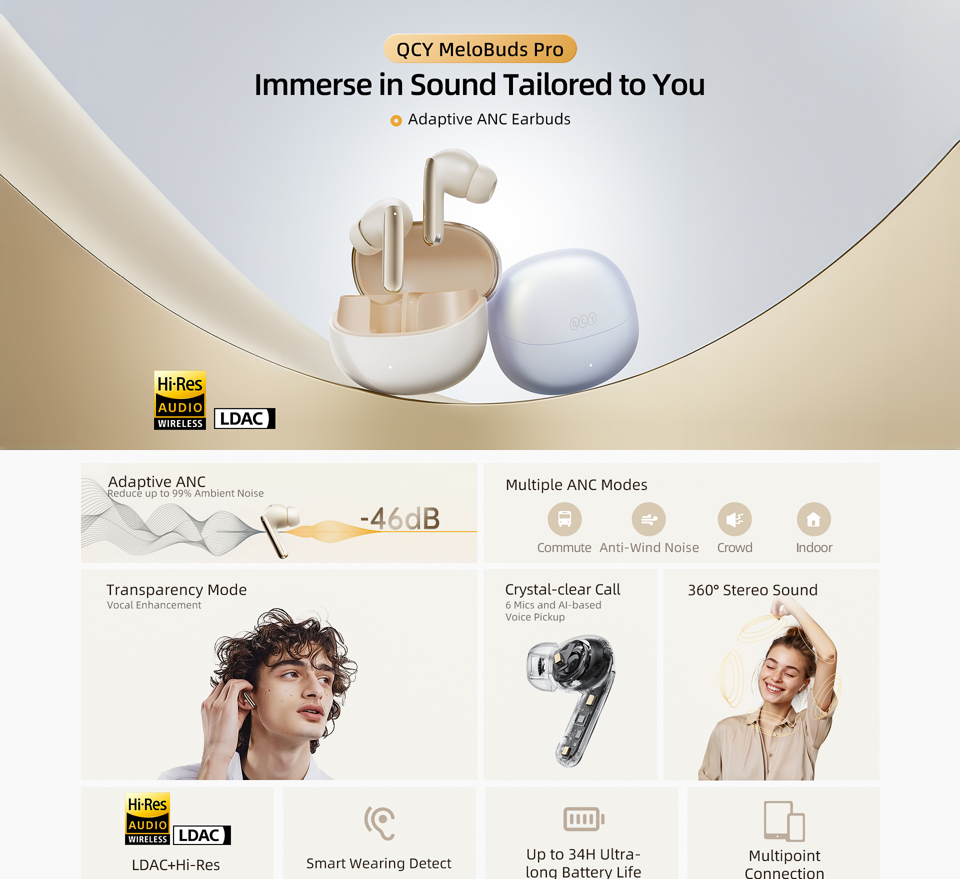 QCY HT08/MeloBuds Pro ANC Fones De Ouvido Sem Fio 46dB Híbrido Hi-Res ...