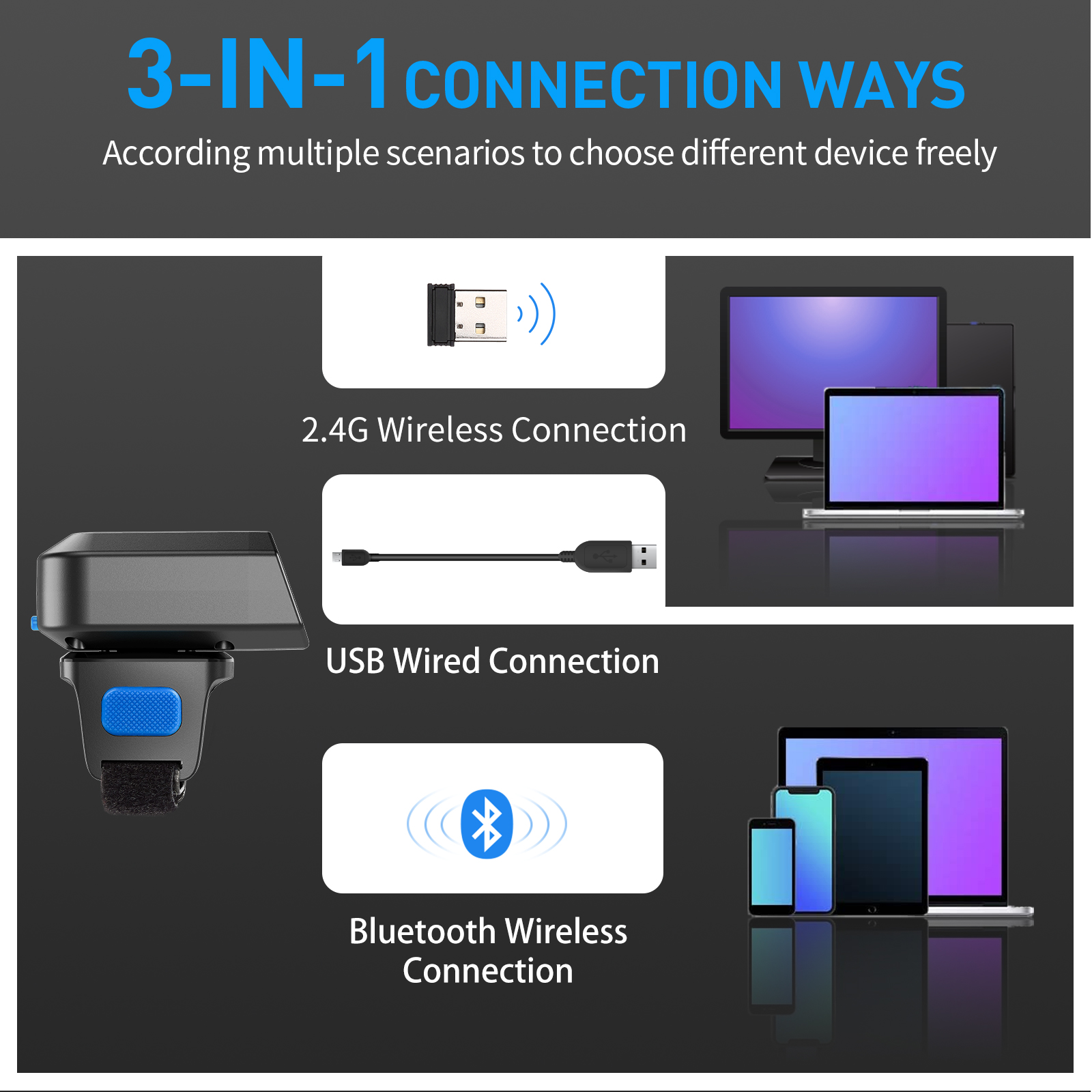 Leitor De C Digo De Barras D Sem Fio Eyoyo G Via Bluetooth E Anel De Conex O Com Mini Qr