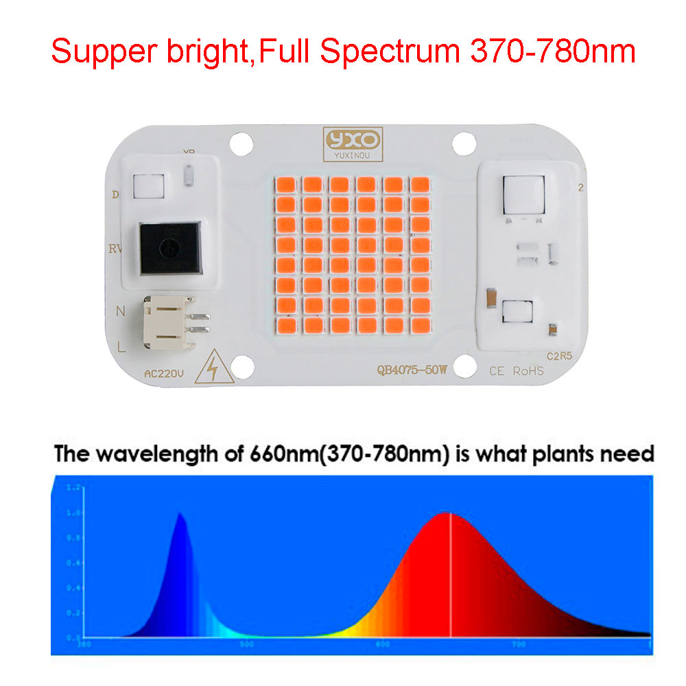 Samsung Quantum LED Grow Light Chip LM283B+ 100W 50W DOB COB Full ...