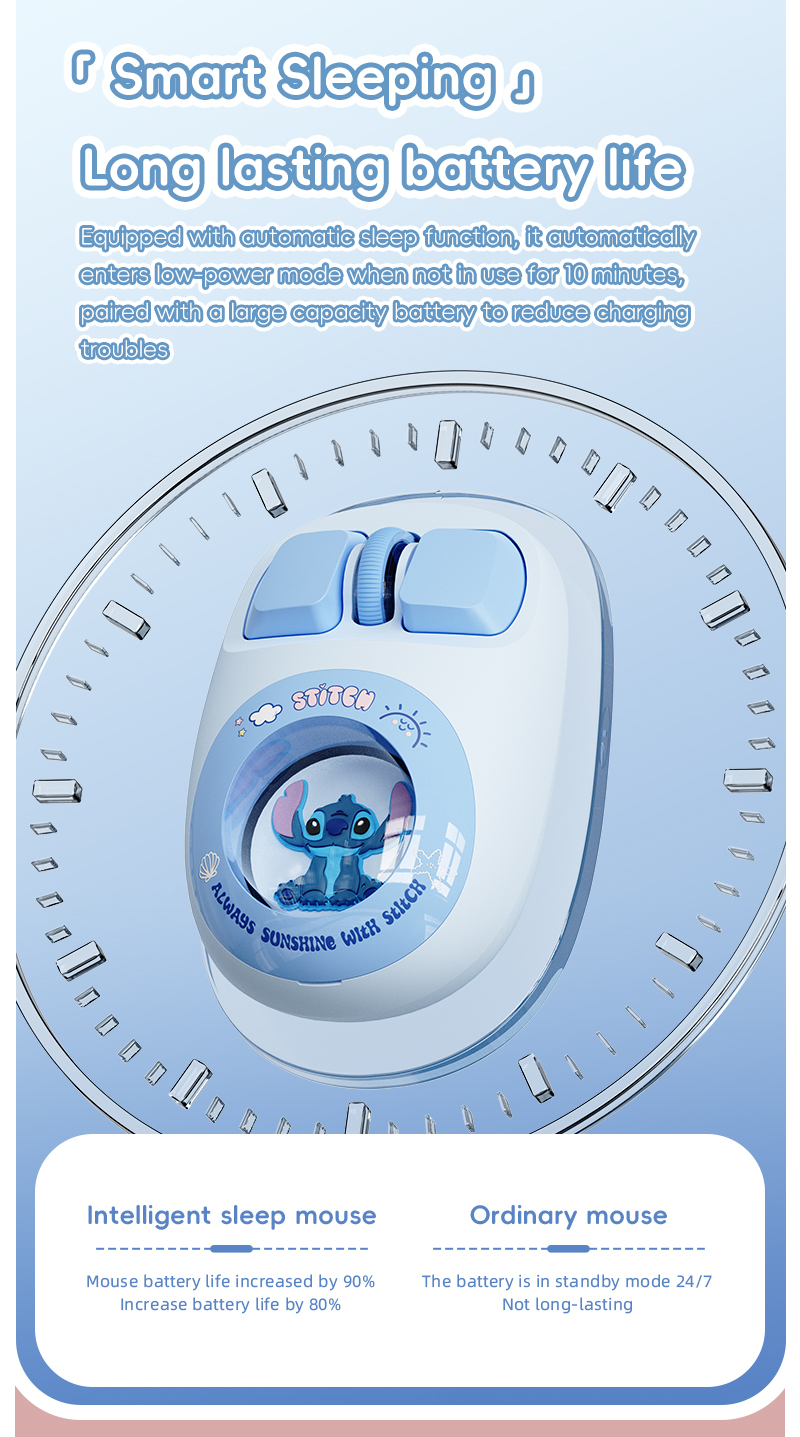 Disney QS-MS08 Mouse Sem Fio Conexão Estável À Prova De Suor