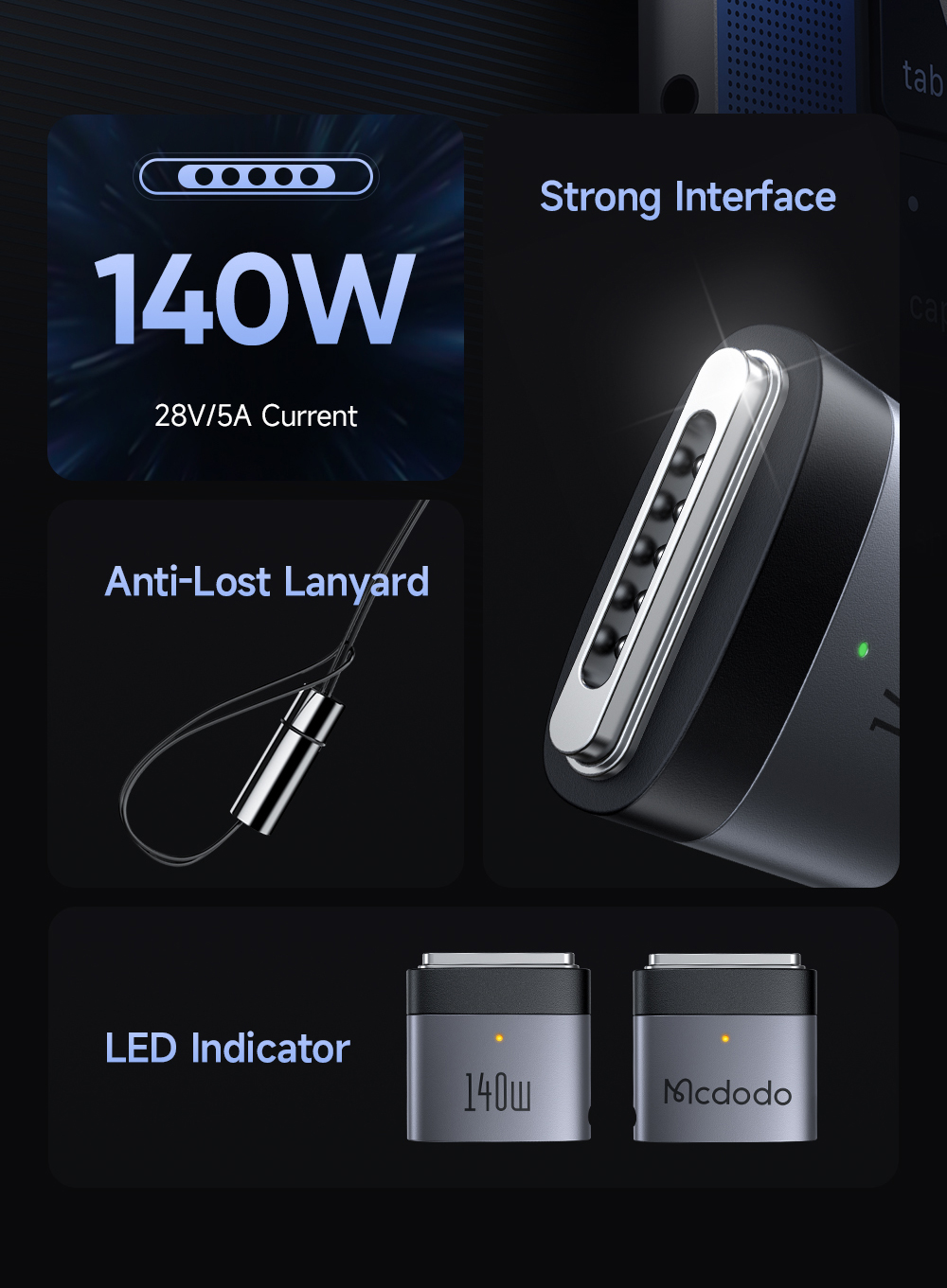 Cable Usb C A Magnético 3 De 140w 5 Pies, Compatible Con Mac | Meses