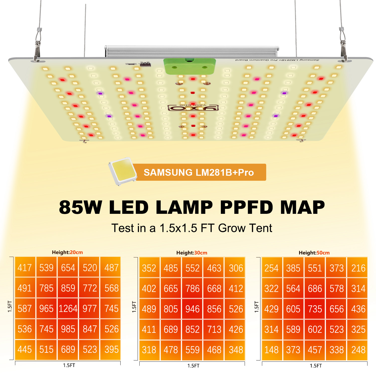 85W 120W Samsung LM281B + Pro LED Grow Light 110V 220V Full Spectrum ...