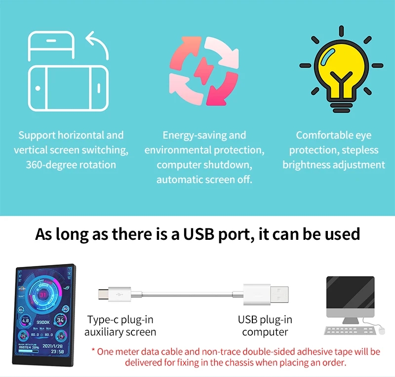 3.5'IPS USB Tipo-C PC Tela Secundária Para CPU GPU RAM HDD ...