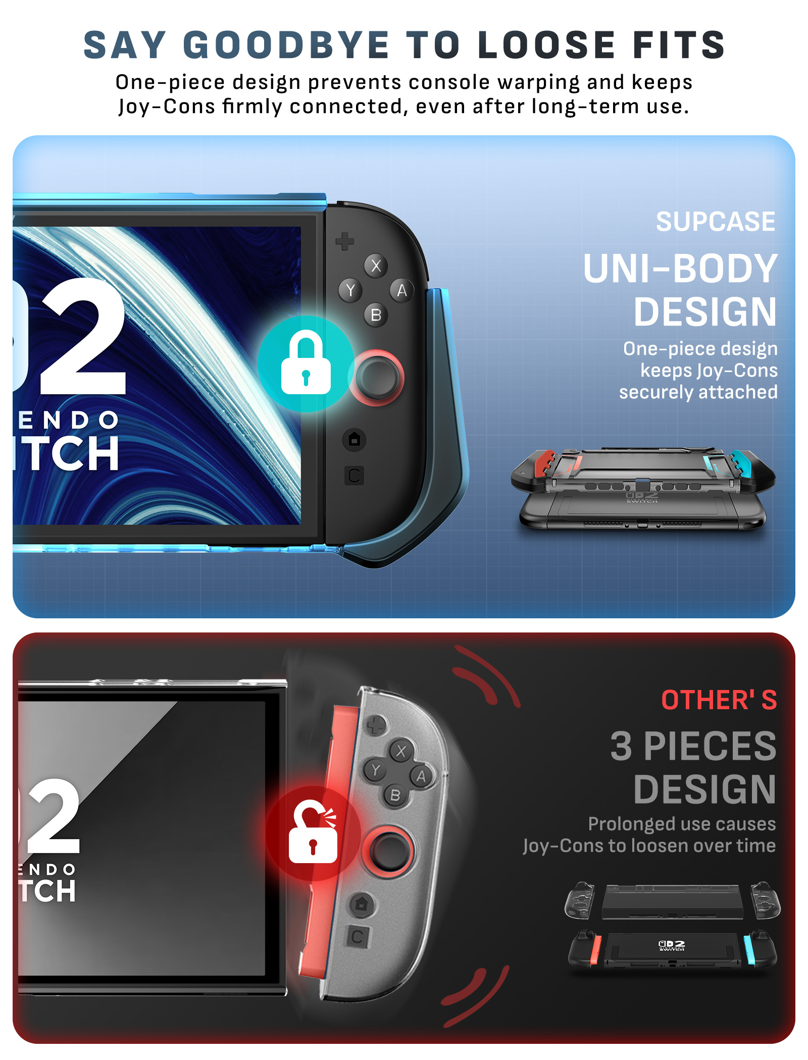 Capa SUPCASE Dockable Blade Series Para Nintendo Switch 2 2025 TPU Grip ...