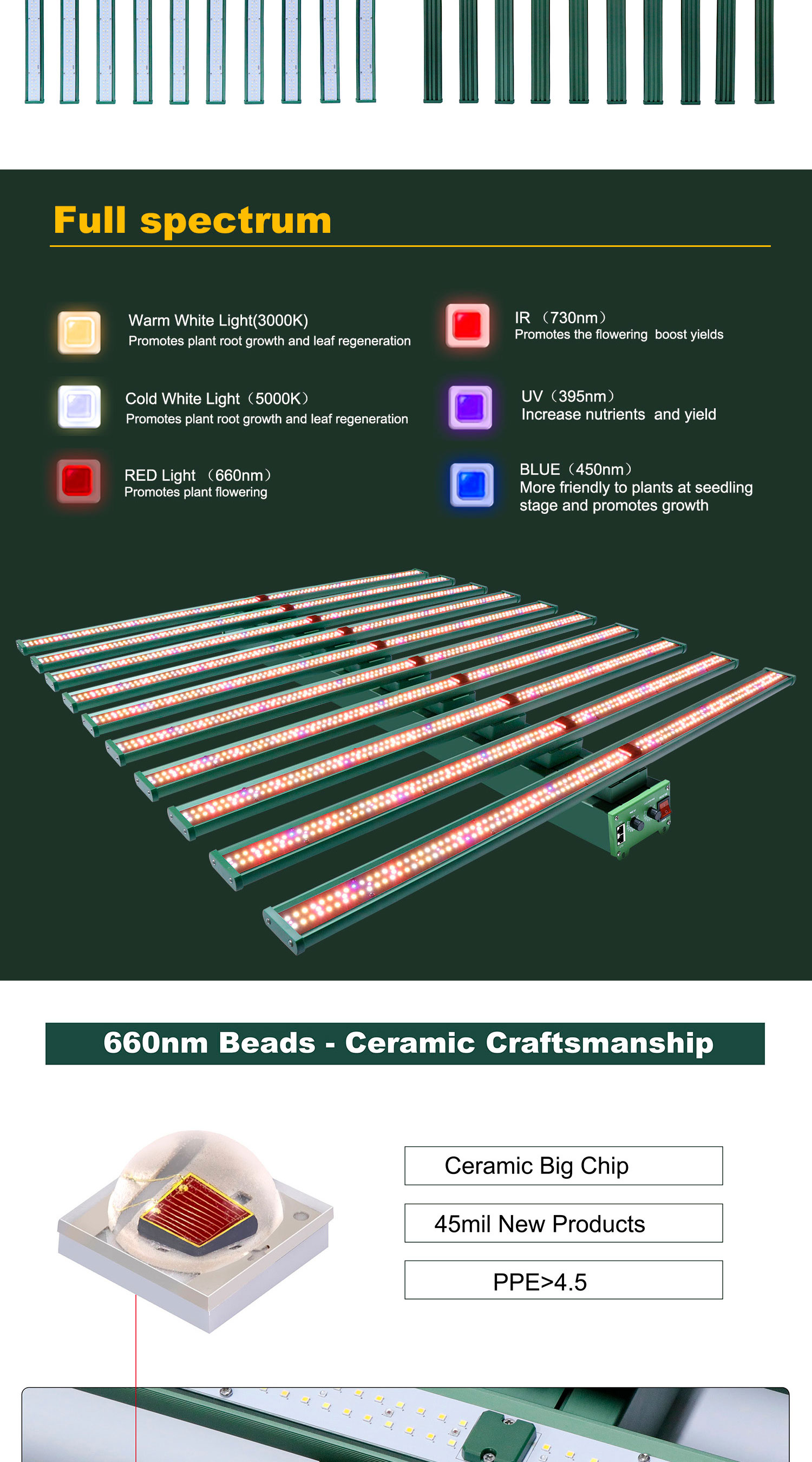 Led grow light Samsung LM301H EVO 1000W Cresce A Luz Com Modos De ...