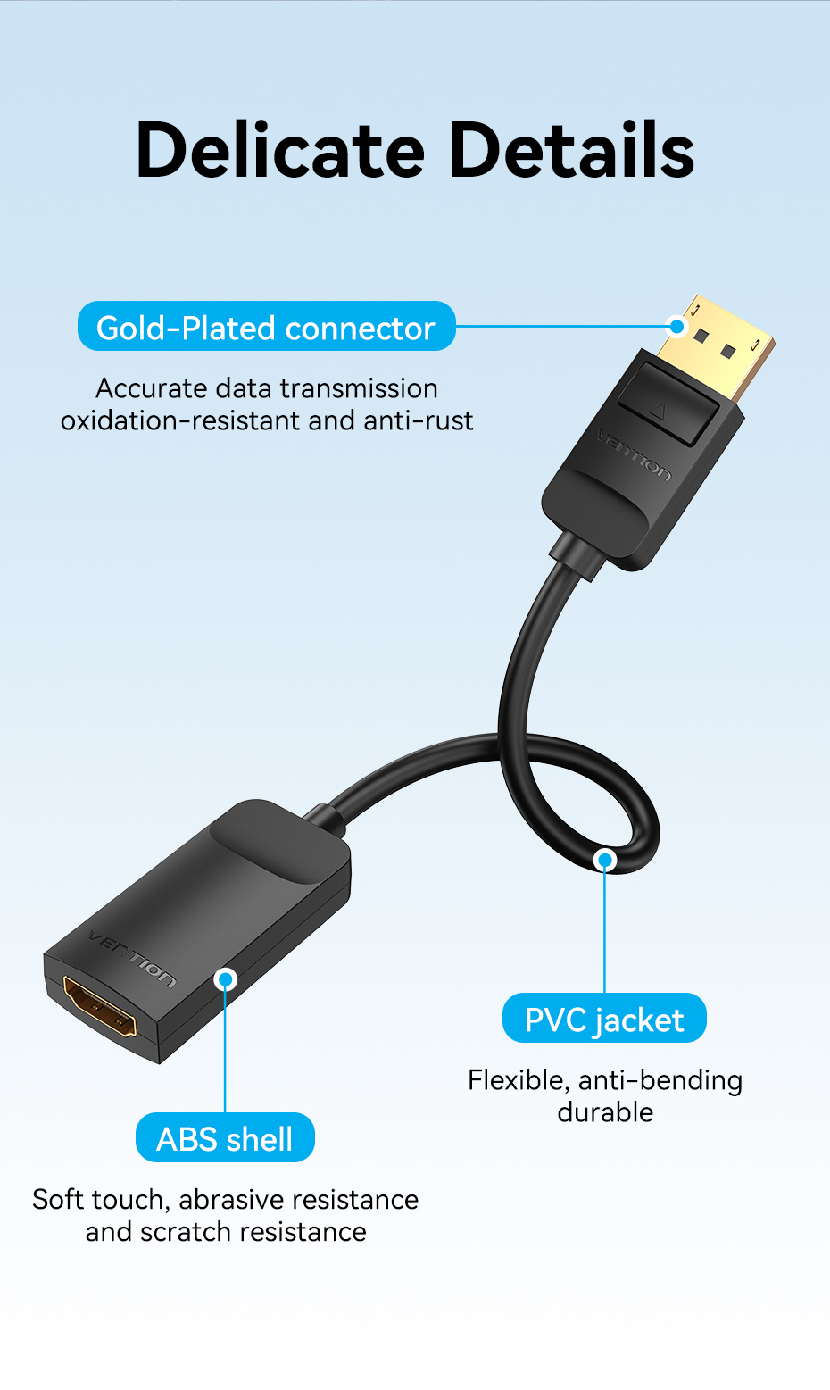 Cabo DisplayPort Para VGA 1.8m DteeDck - Conversor Monitor Projetor