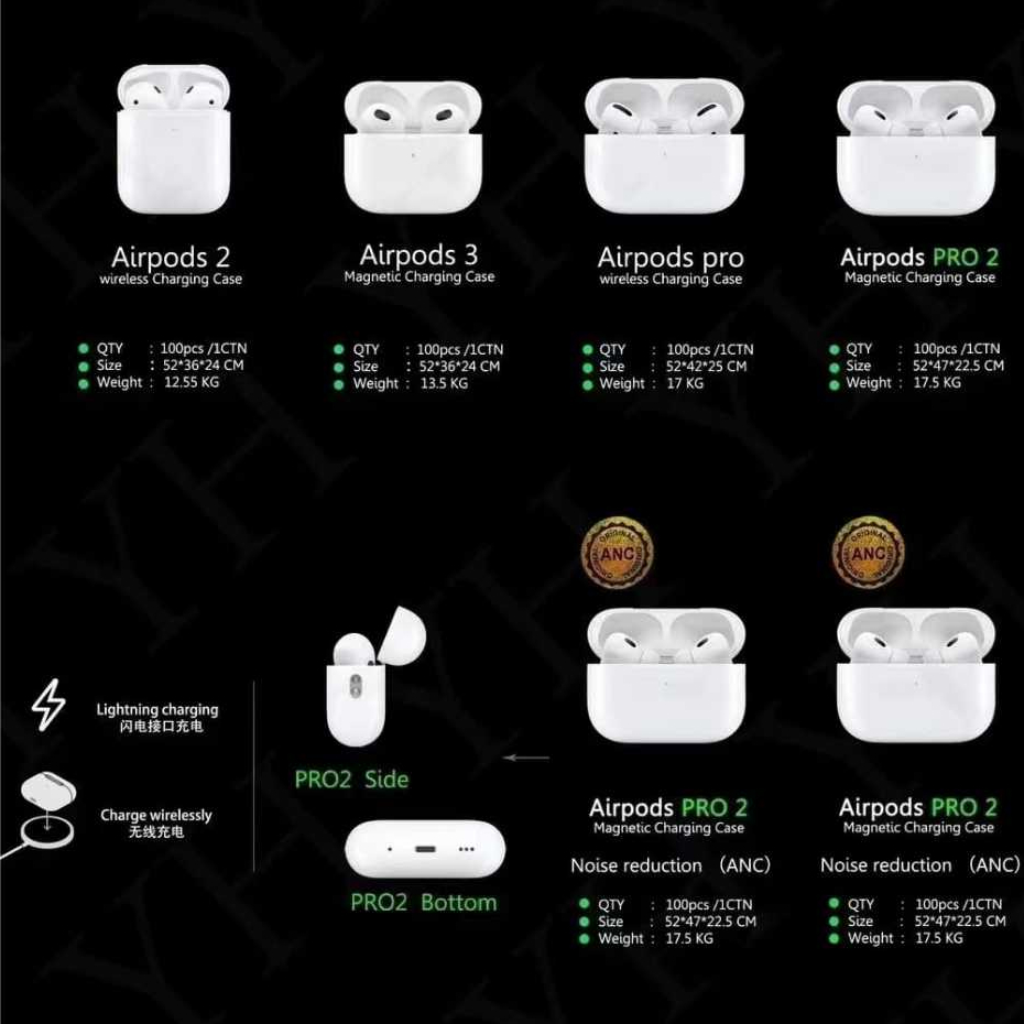 Apple airpods 2/3/4 Pro2 Wireless Earphones GPS renames Super Bass
