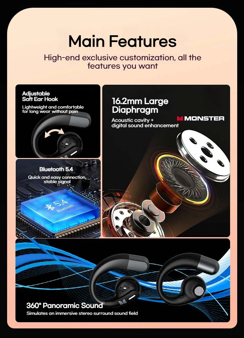 Monster AuraFit X02 Fones de Ouvido Bluetooth 5.4 Abertos 360° Som ...