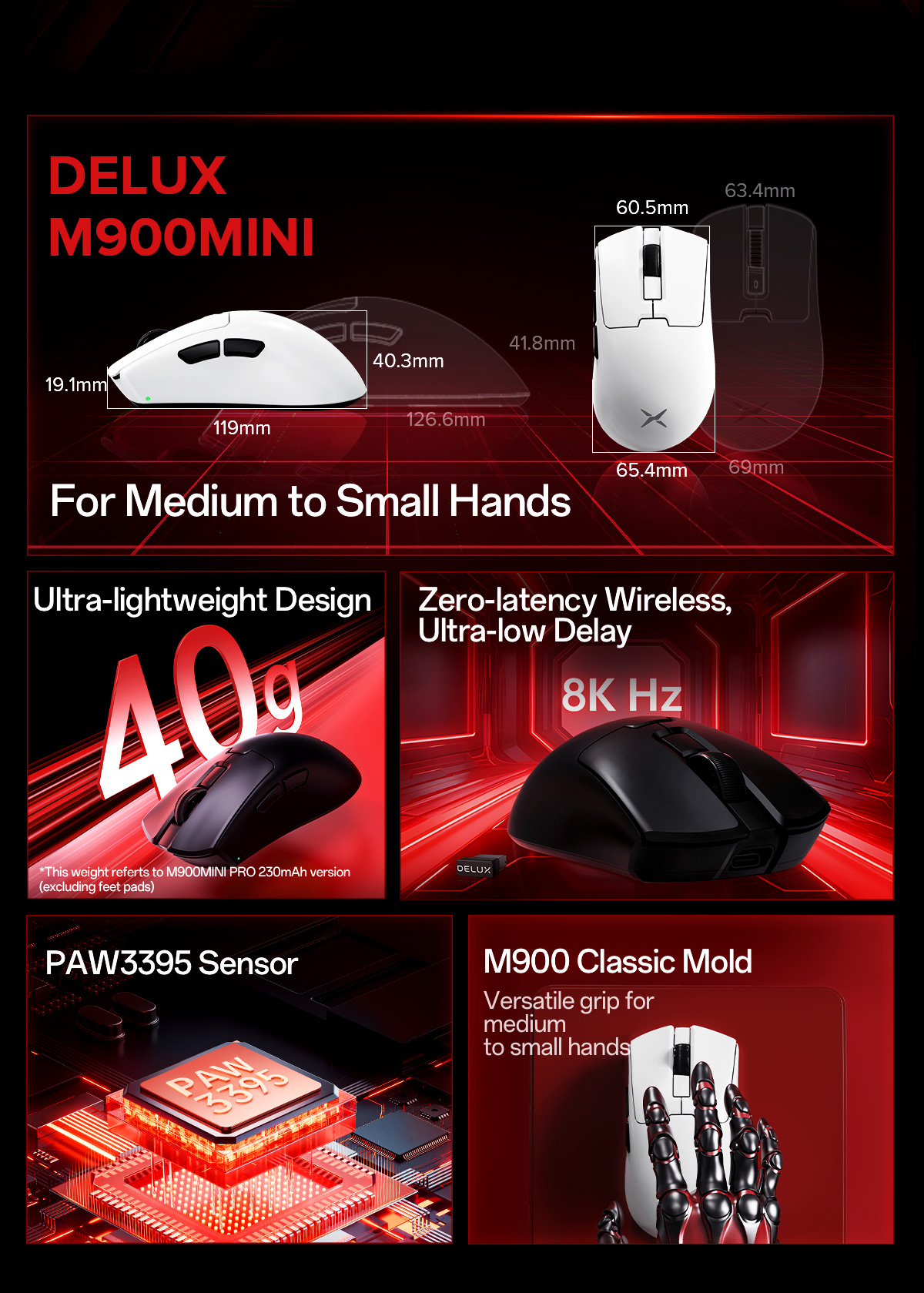 Delux M900 MINI PRO PAW3395 40/46g 8000Hz Mouse Para Jogos DPI 26000 ...