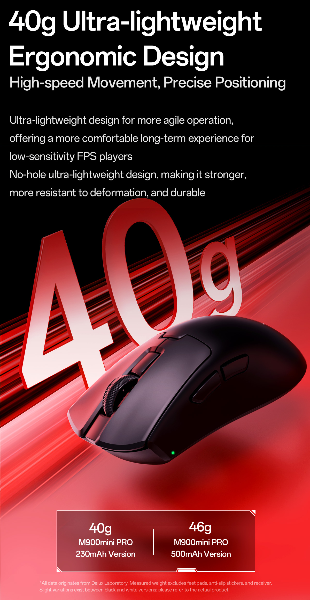 Delux M900 MINI PRO PAW3395 40/46g 8000Hz Mouse Para Jogos DPI 26000 ...