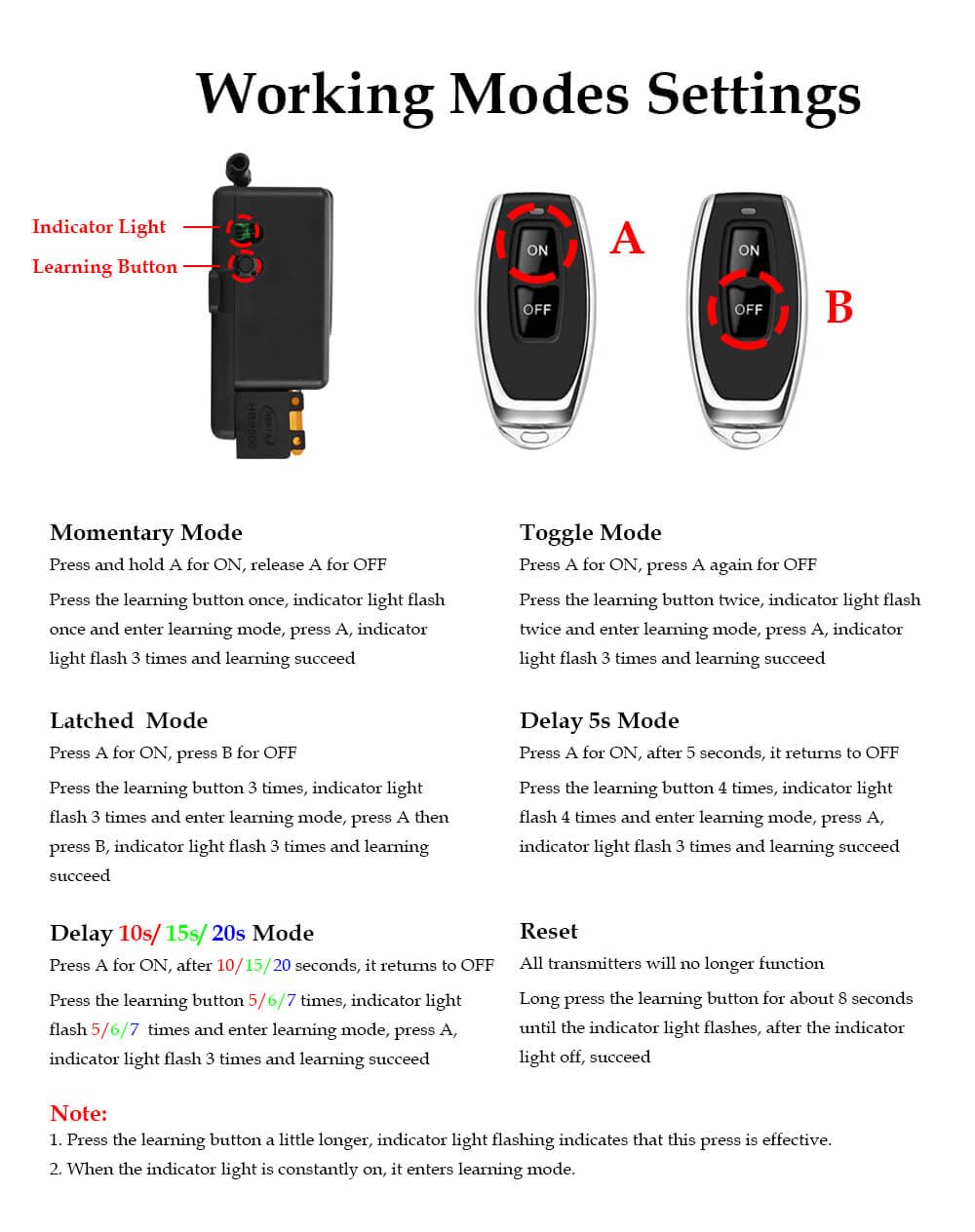 Interruptor de Controle Remoto 433MHz Inteligente AC220V Transmissor ...