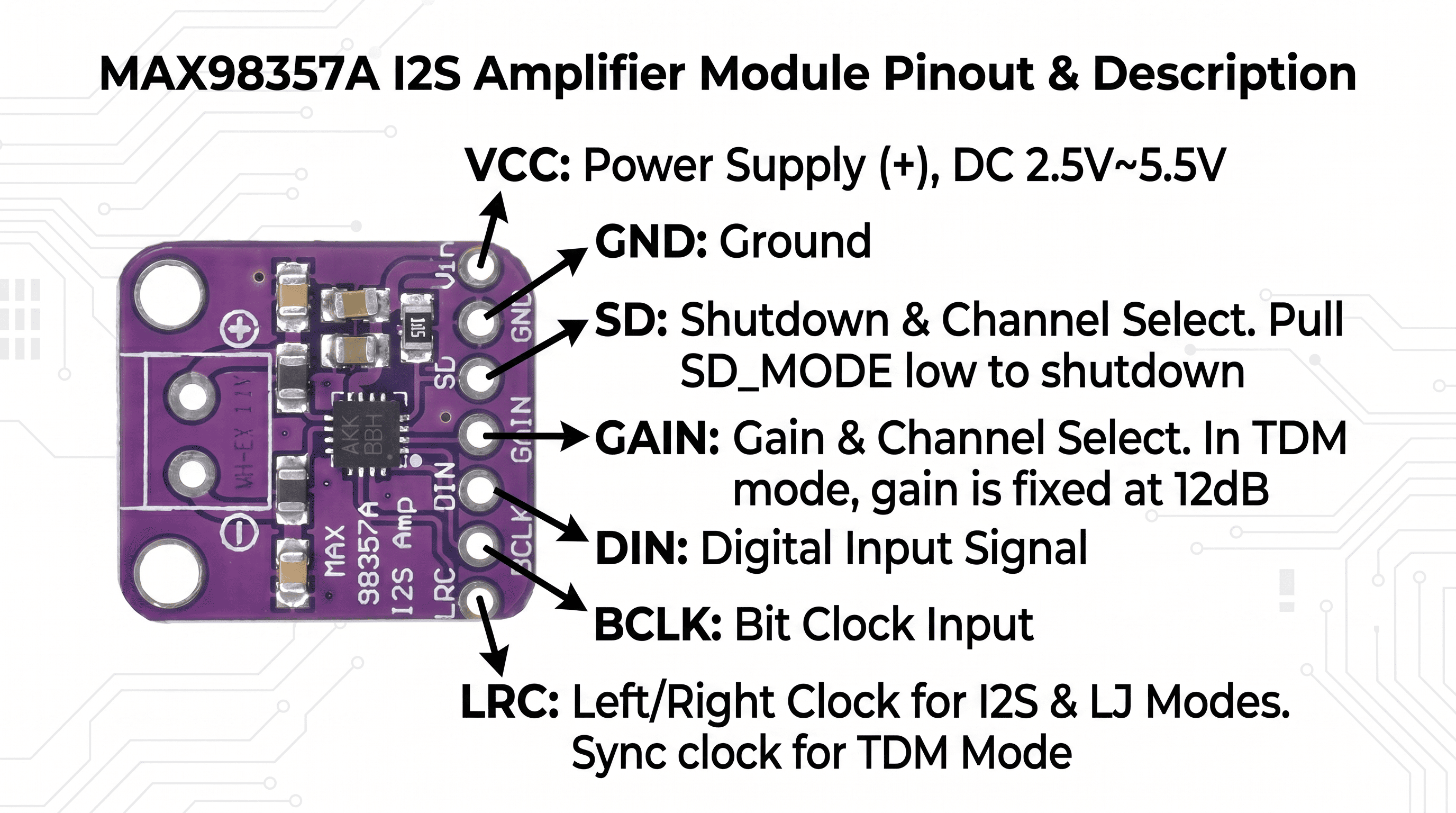 MAX98357A I2S Módulo Amplificador De Áudio Classe D Placa Amplificadora ...
