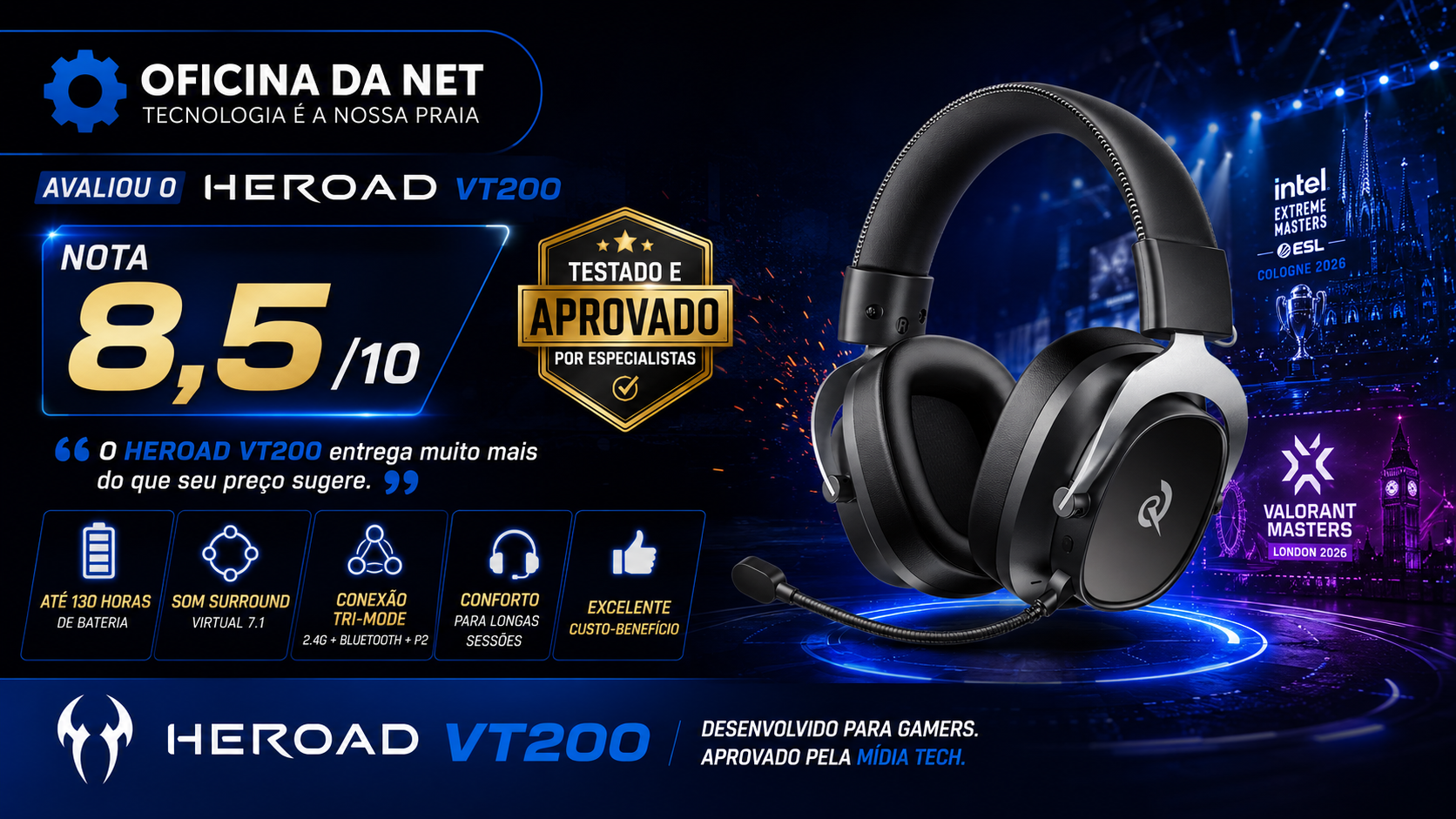 QCY Headset Gamer Sem Fio HEROAD VT200 Tri-Mode – 2.4G/BT6.0/3.5mm, THX ...