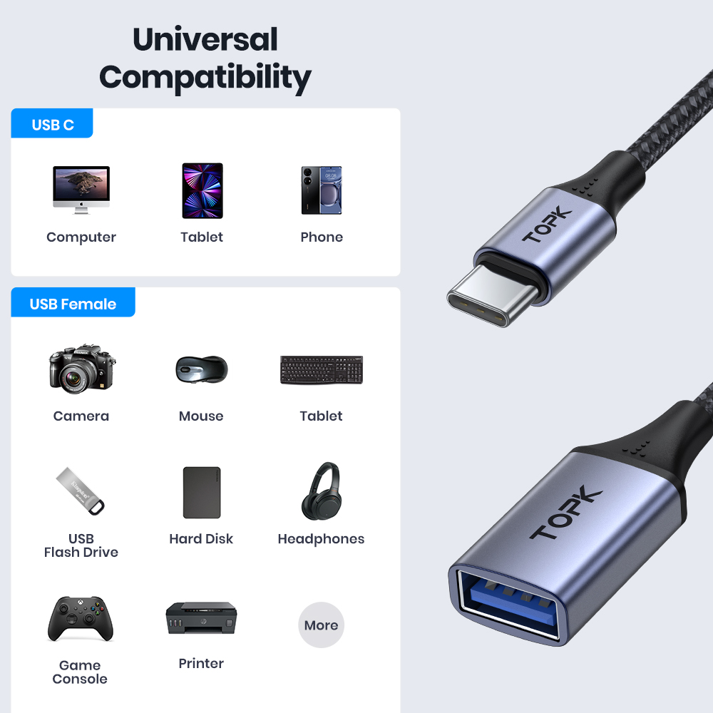 [TOPK A10 USB C per un adattatore OTG Cabo Macho tipo 3.0 2.0 per MacBook Pro Samsung femmina_voghion.com