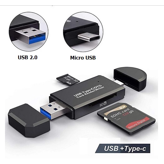 Recensione Anker A8370, il lettore di schede SD e microSD per