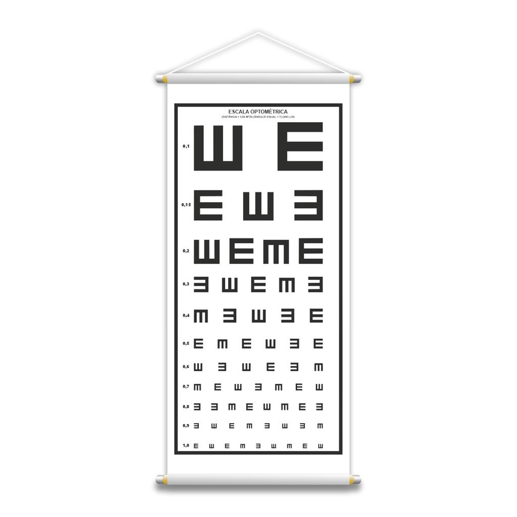 Escala optom trica teste de vis o banner escolar pedag gico 28x60cm