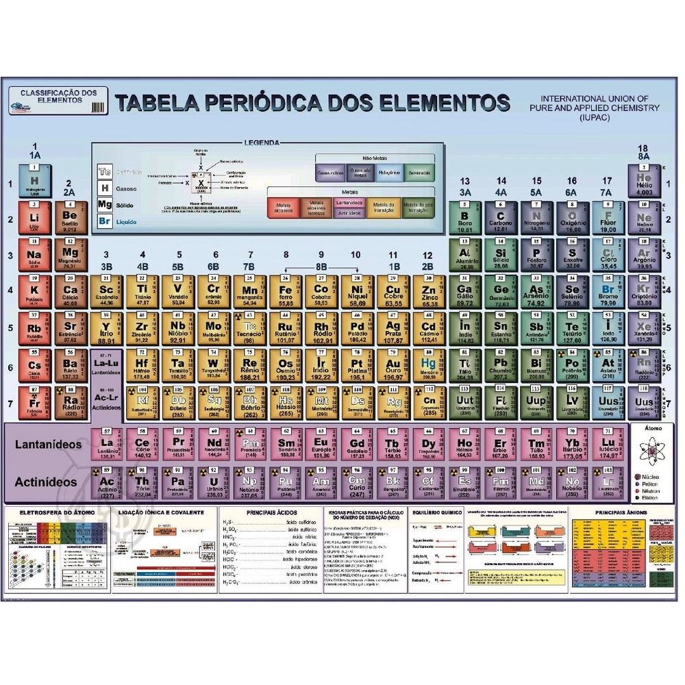 Tabela Periódica De Classificação Dos Elementos Químicos Shopee Brasil 7627