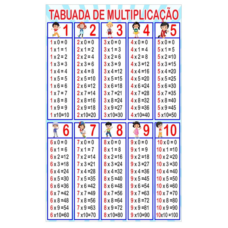 Tabuada De Multiplicação Para Completar E Imprimir