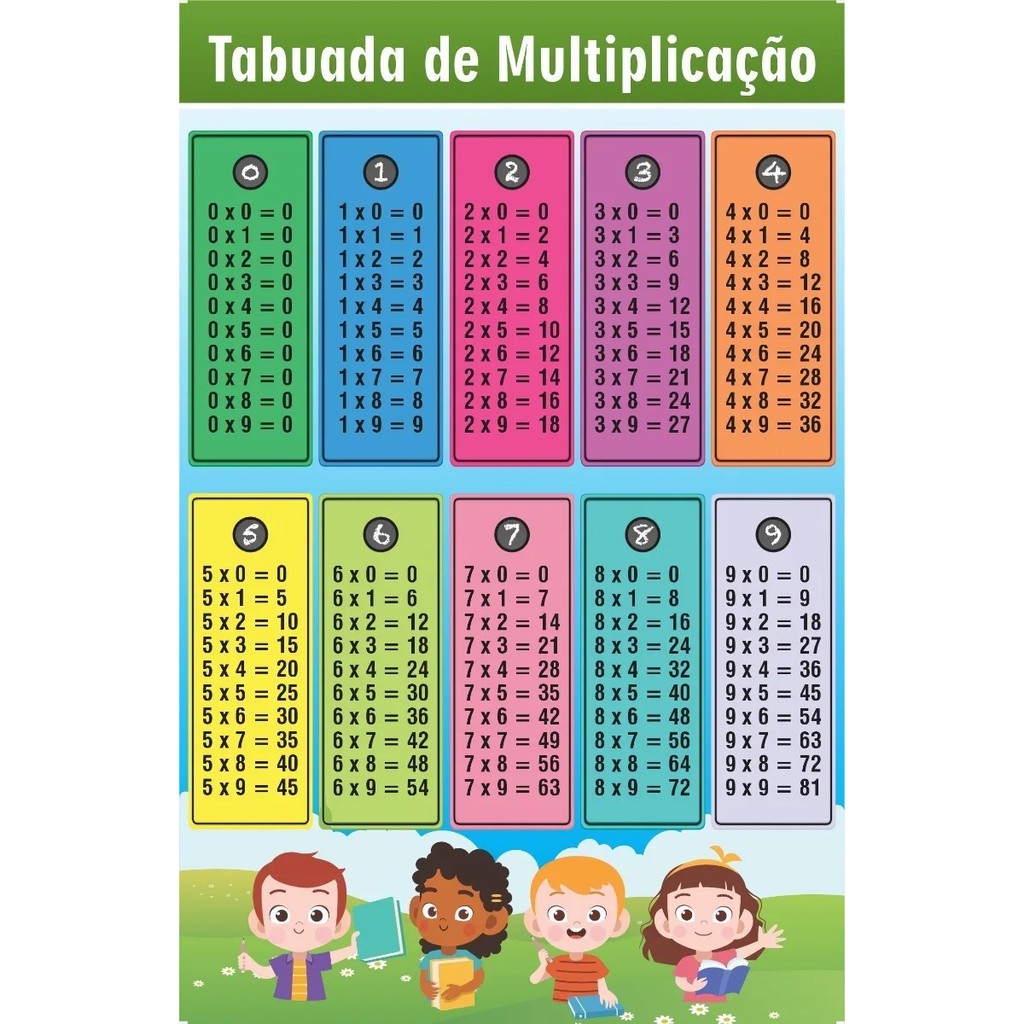 Banner Tabuada Multiplicação 1m X 63cm Lona Com Madeira