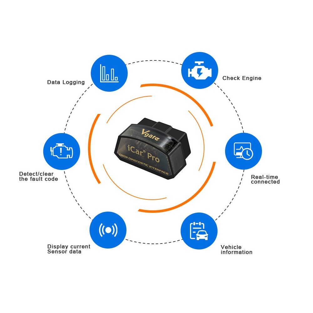 Vgate iCar Pro 4.0 OBD2 Car Diagnóstico Scanner OBD ODB2 2 WIFI elm327 ...