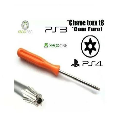 Torx deals 8 ps4