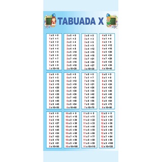 Banner Tabuada Multiplicação (coruja) - 60x90cm