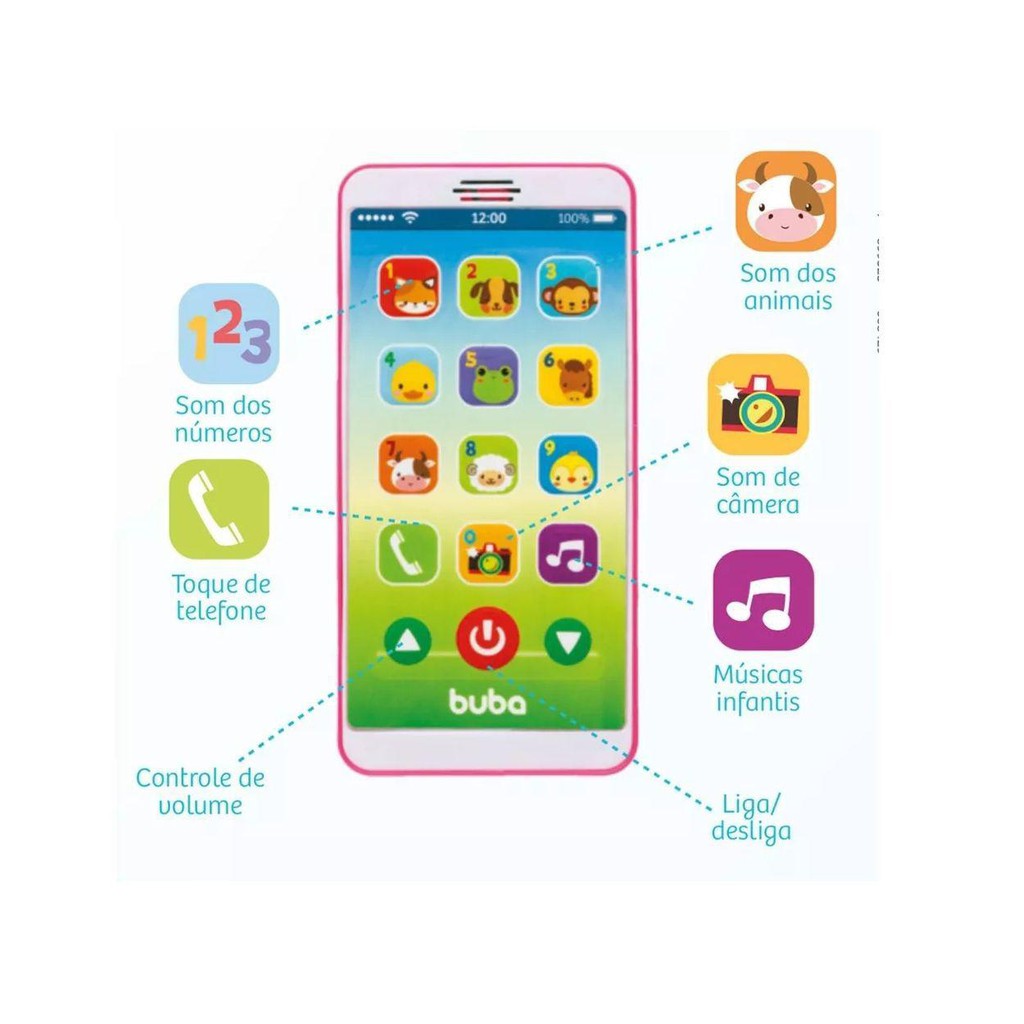 Brinquedo celular infantil, celular educacional de interface simples de  plástico, recarregável USB meninos para educação crianças meninas :  : Brinquedos e Jogos