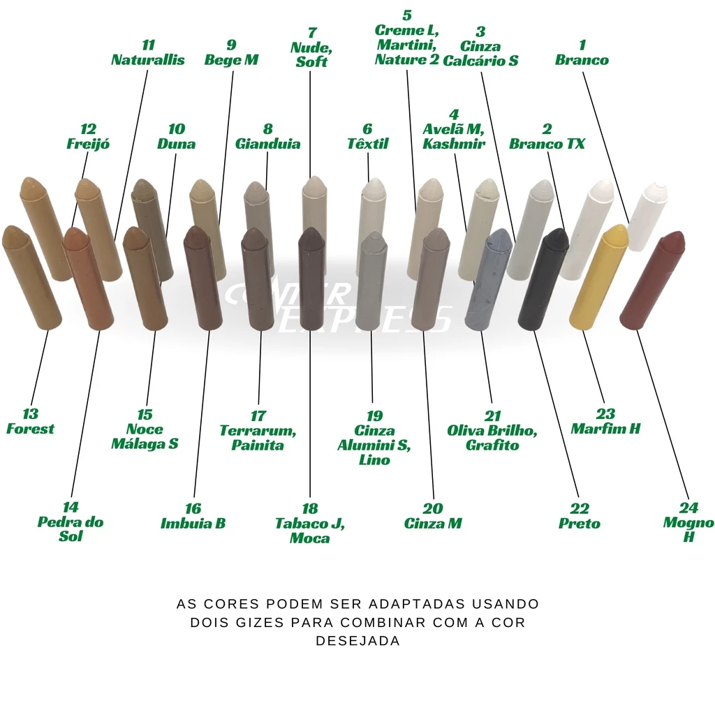 GIZ DE CORRECÃO REPARO EM MÓVEIS