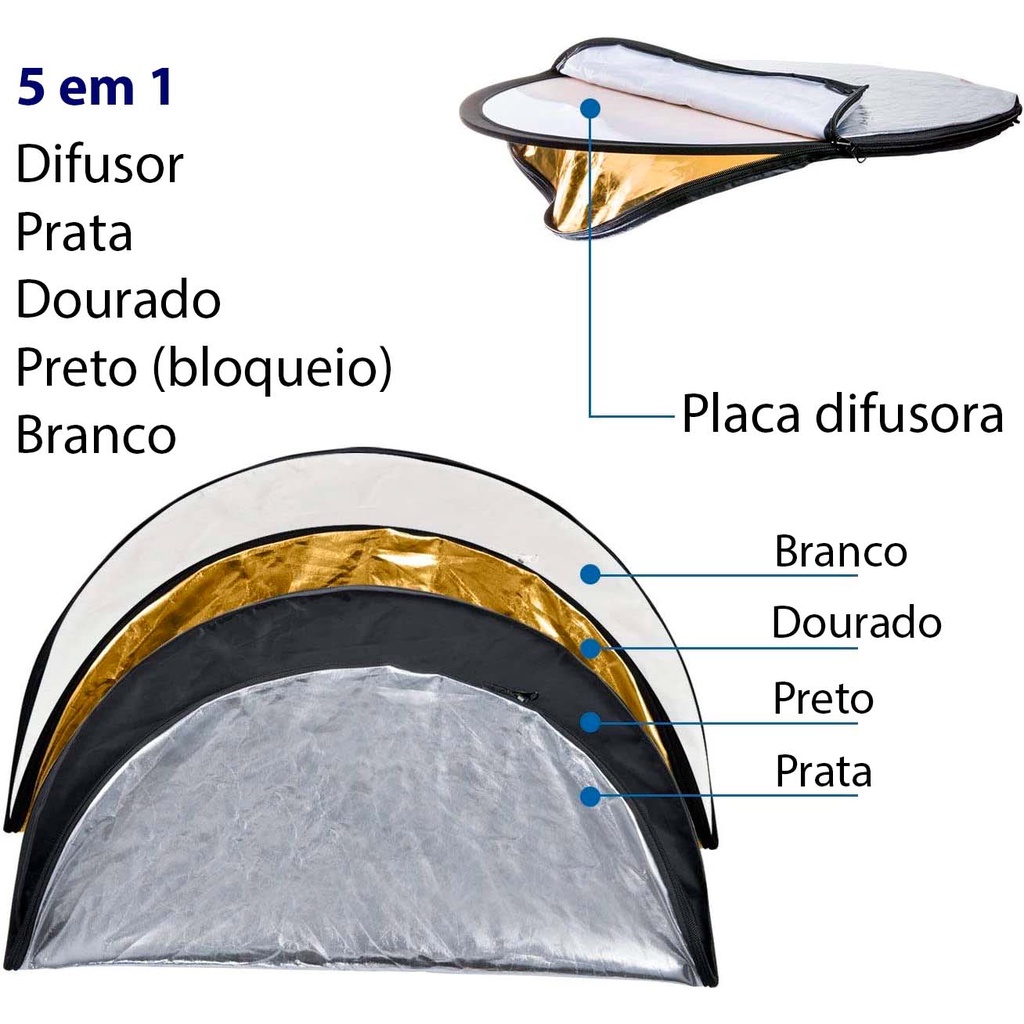 Rebatedor fotográfico 5 em 1 80cm | Shopee Brasil