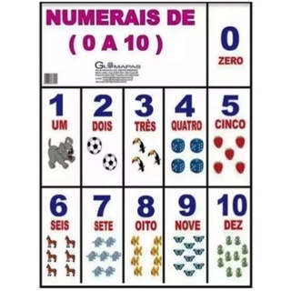 Mapa Dos Numerais De 0 A 10 Em Lona Emborrachada - Editora Glomapas ...