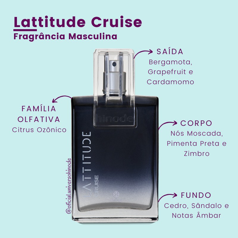 Perfume lattitude best sale cruise hinode