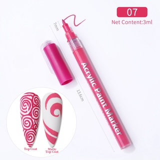 Kit de pintura de unhas,10 cores de secagem rápida Graffiti canetas para  unhas - Kit de caneta para unhas Doodle de suprimentos de maquiagem para