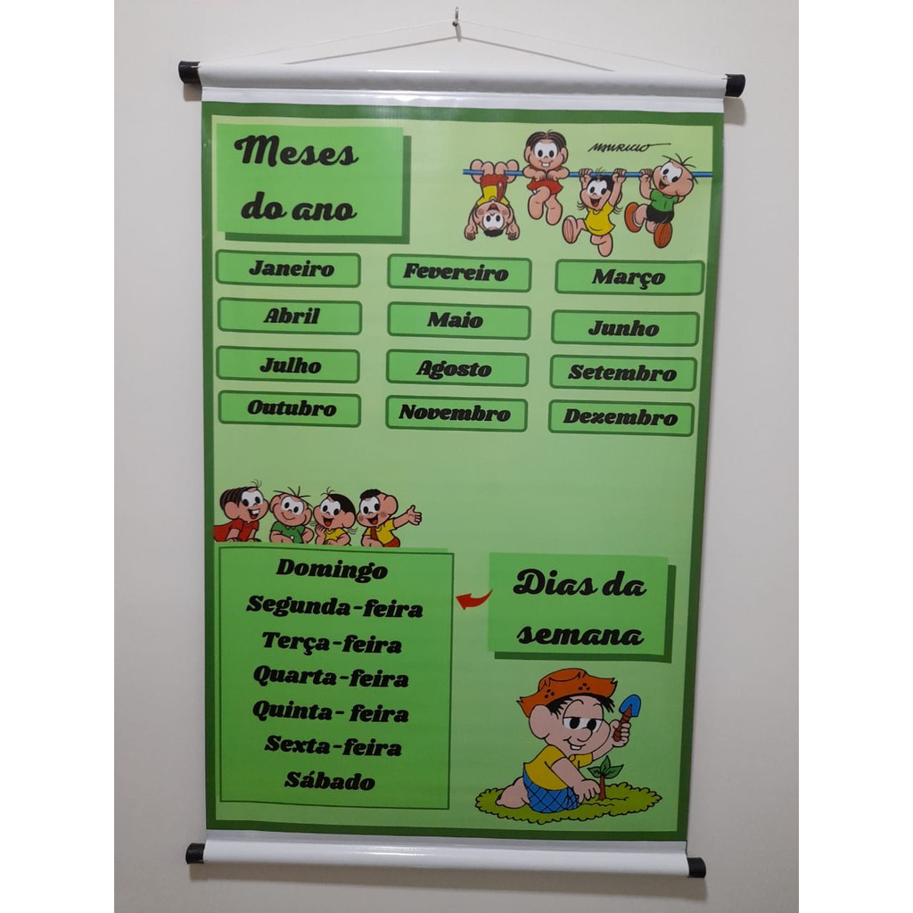 Banner Dias da Semana e Meses do Ano em Inglês - Educolândia, Banners  Educativos e Pedagógicos para Sala de Aula