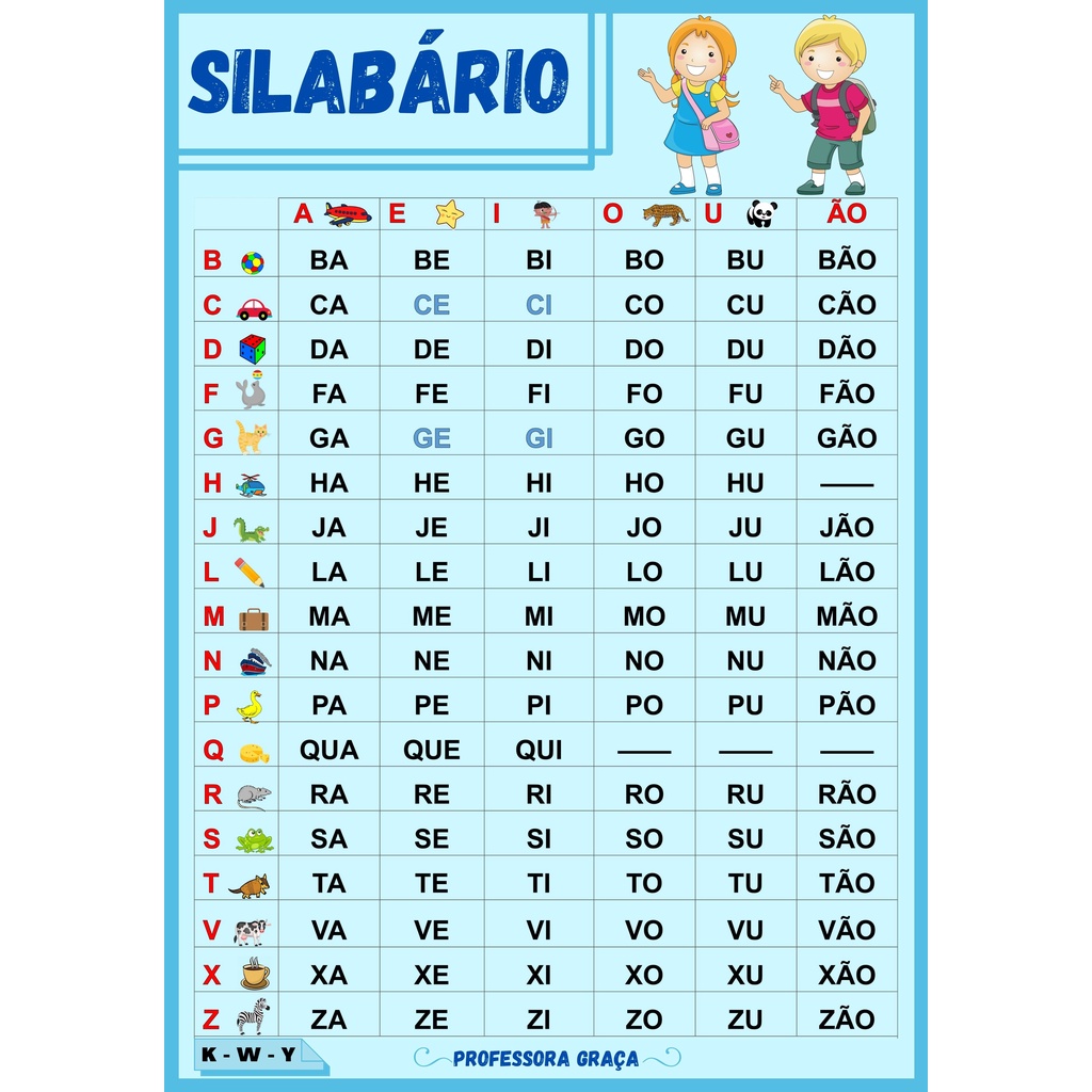 CARTAZ SILABÁRIO SIMPLES GRATUITO - Cantinho Ensinar