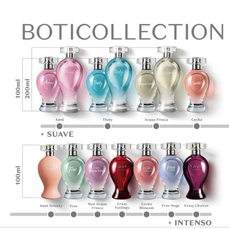 Boticollection New Acqua Fresca Desodorante Colônia 100ml.Boticollection Crazy Feelings Desodorante Colônia 100ml. Boticollection Crazy Choices Desodorante Colônia 100ml.